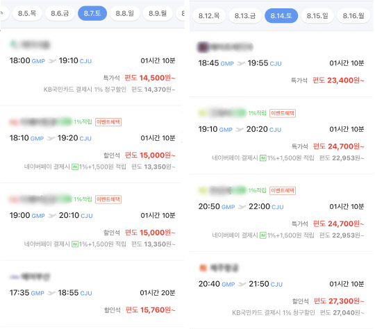 오는 7일과 14일 항공권 가격 비교. <네이버 항공권 캡쳐>